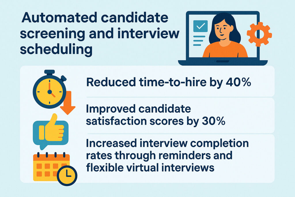 AI-Powered Hiring Success with GenieHire.ai